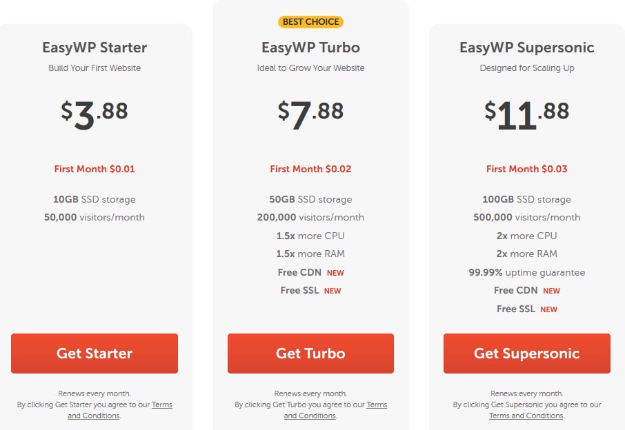 Namecheap Renewal Coupon Jan 2026 – Get 78% OFF on Domain Renewals 15 Namecheap WordPress Hosting