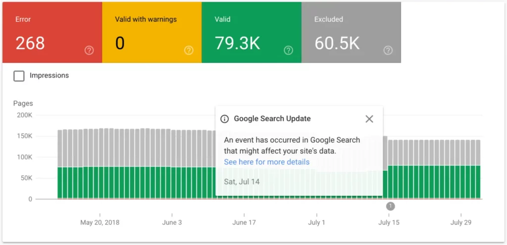 6 Google Search Console Strategies for Affiliate Growth (2026) 4 Google Search Console indexing errors reducing organic traffic