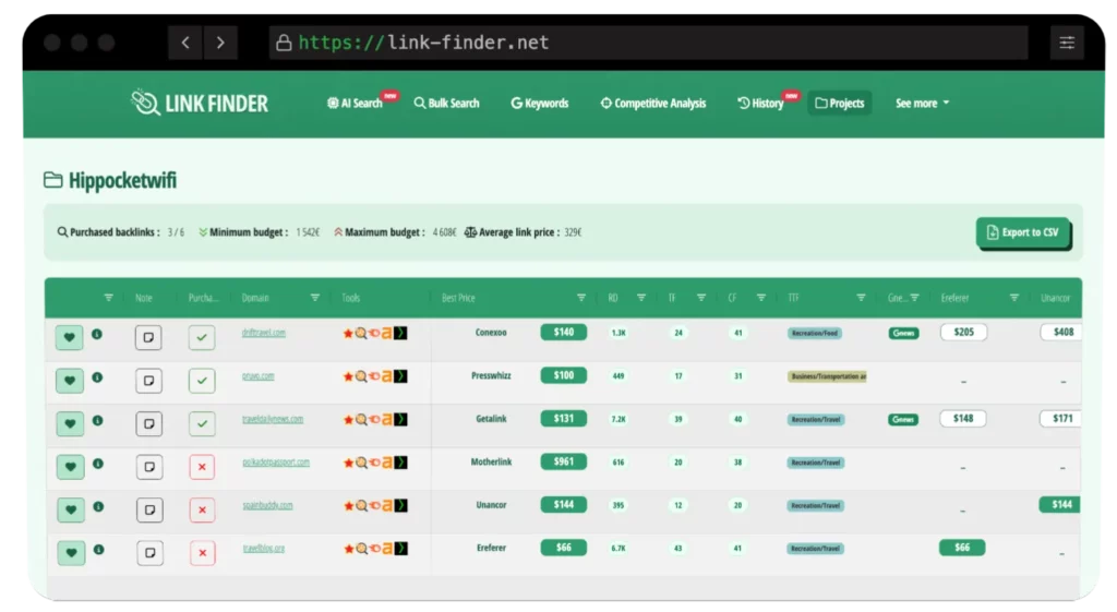 LinkFinder Review 2026: The Link Building Tool Every SEO Needs? 8 LinkFinder - Project Management