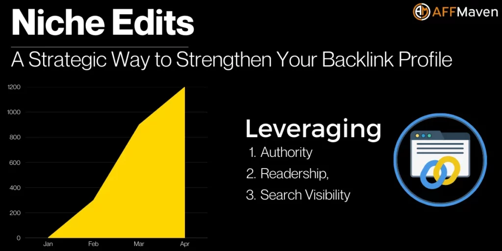 Niche Edits 101: Fast-Track Your Link Building Strategy 1 Niche Edits