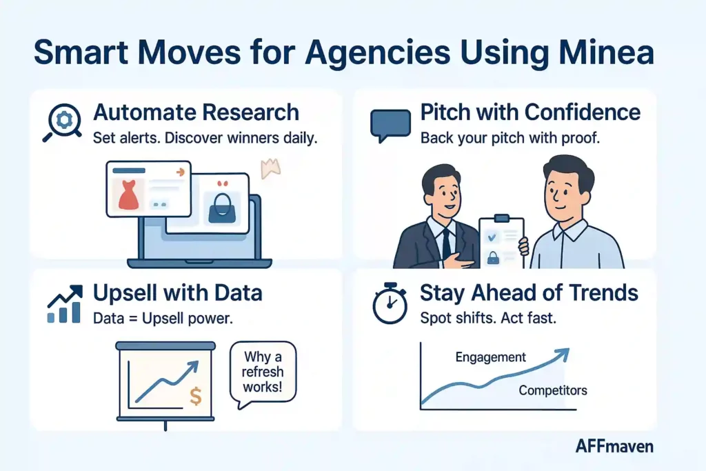 Minea for Agencies: Fast Competitor Ad Tracking Across Social Media 10 Pro Tips for Agencies Using Minea