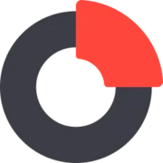 AFFMaven - 博客 | SEO | WordPress 49 AFFMaven - 博客 | SEO | WordPress 4