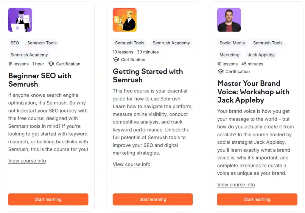 Semrush Academy Review: Free Marketing Training – Hype or Hit? 4 Semrush Academy - A Closer Look at the Courses