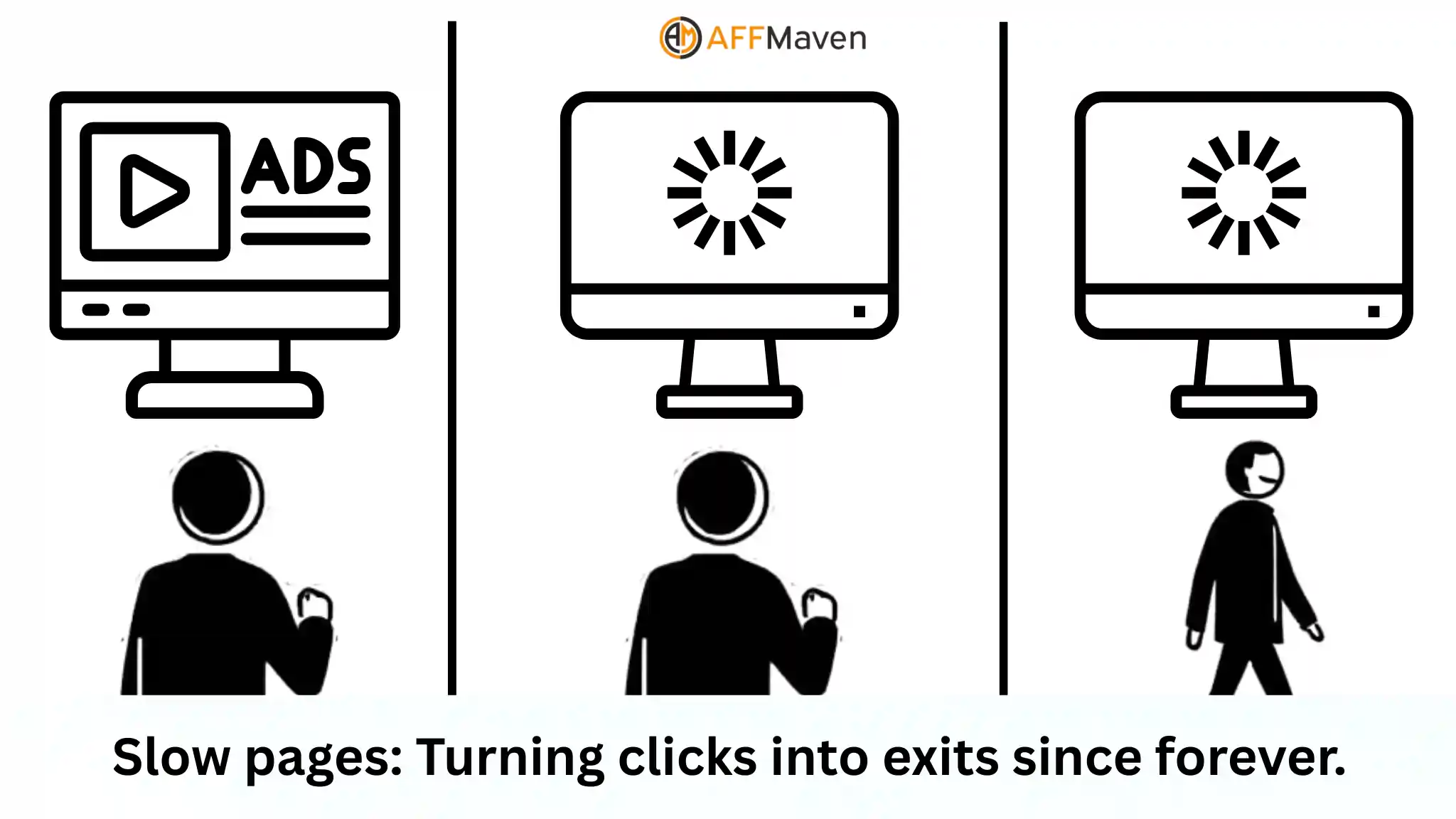 Struggling With Low Affiliate CTR? These 5 Fixes Will Shock You 7 Technical Ad Glitches Meme